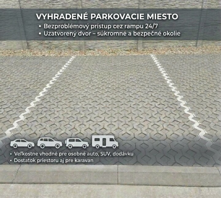 Prenájom vonkajšieho parkovacieho miesta pre auto a karavan