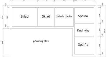 Prenájom garážového parkovacieho miesta v Bratislave - Rača